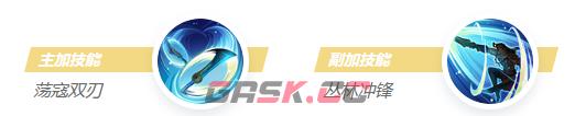 《决胜巅峰》拉普角色介绍一览-第7张-手游攻略-GASK