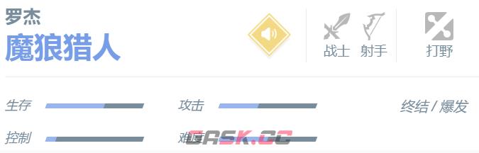 《决胜巅峰》罗杰角色介绍一览-第6张-手游攻略-GASK