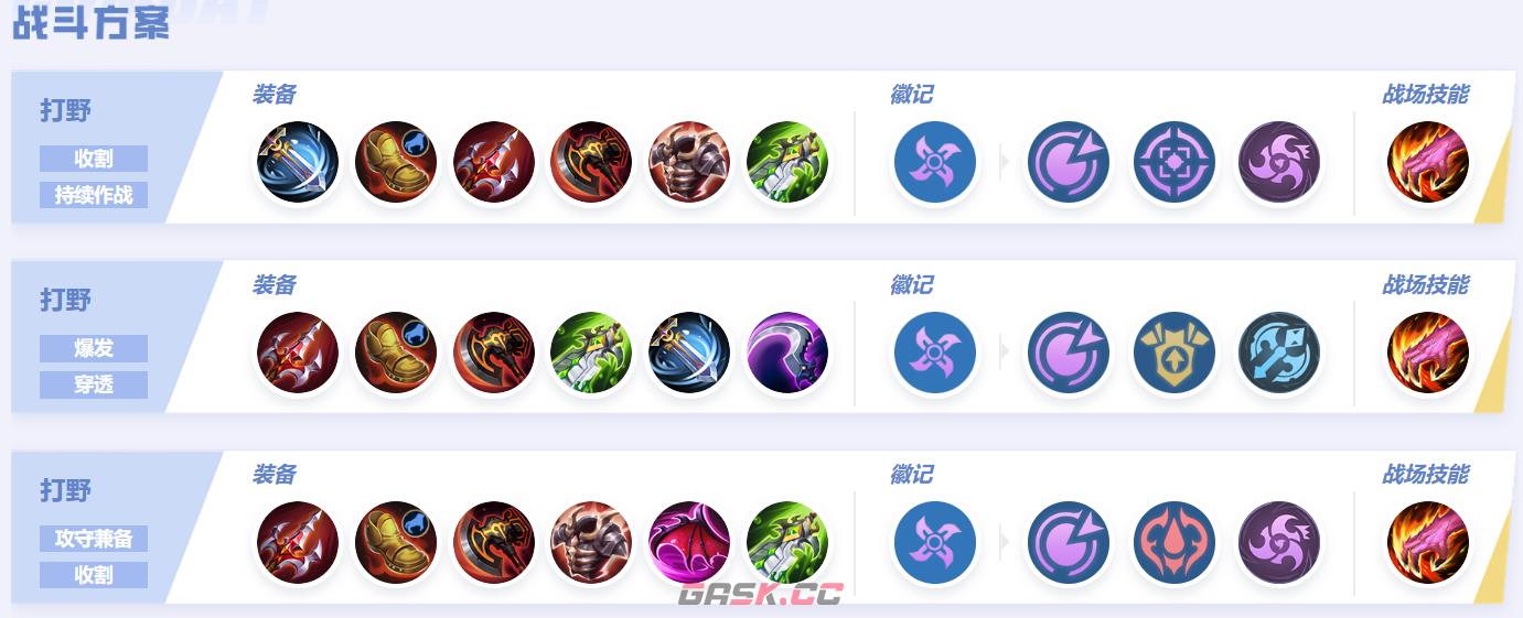 《决胜巅峰》罗杰角色介绍一览-第8张-手游攻略-GASK