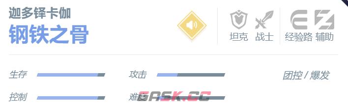 《决胜巅峰》迦多铎卡伽角色介绍一览-第6张-手游攻略-GASK