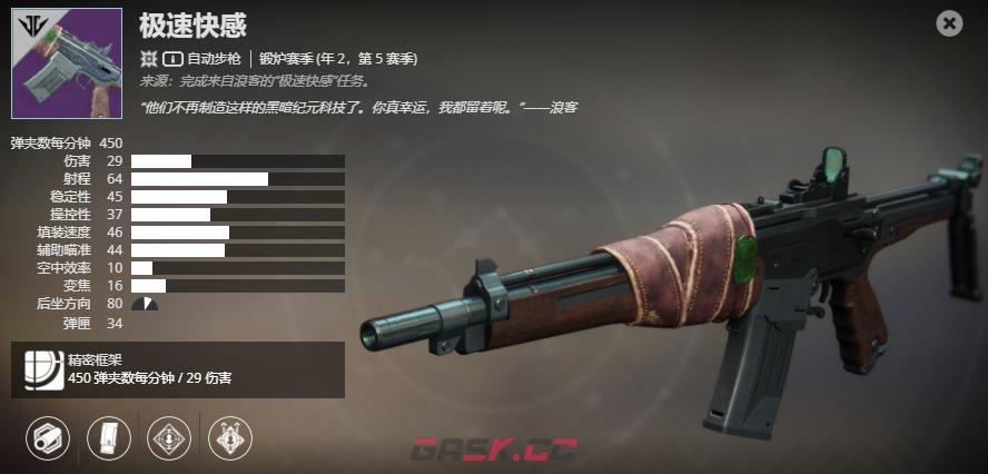 《命运2》自动步枪 极速快感介绍及获取方法-第2张-单机攻略-GASK