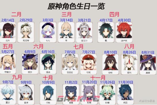 《原神》砂糖该怎么办呢邮件介绍-第3张-手游攻略-GASK