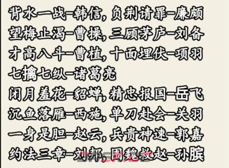 《就我眼神好》成语人物配对通关攻略-第3张-手游攻略-GASK