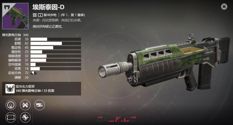 《命运2》年1，第1赛季 埃斯泰因-D介绍及获取方法-第2张-单机攻略-GASK