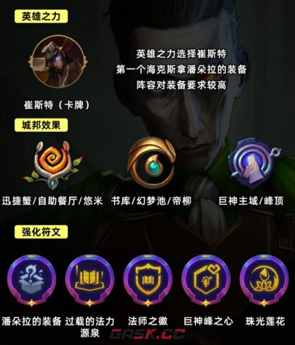 《金铲铲之战》头盔希尔科阵容玩法攻略-第3张-手游攻略-GASK