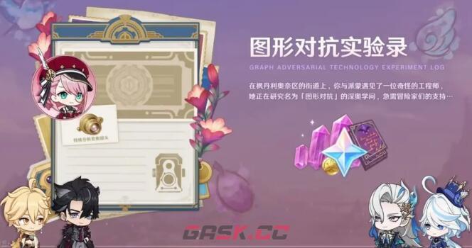 《原神》特殊分析变焦镜头获取攻略-第2张-手游攻略-GASK