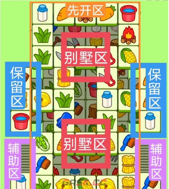 《羊了个羊》11月8日羊羊大世界和第二关攻略2023-第2张-手游攻略-GASK