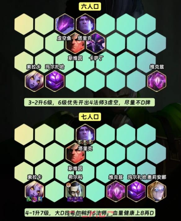 《金铲铲之战》头盔希尔科阵容玩法攻略-第5张-手游攻略-GASK