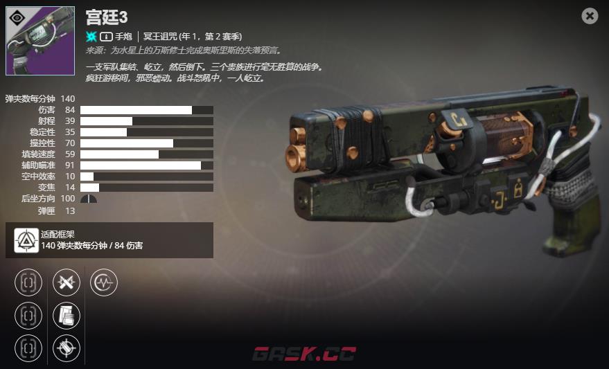 《命运2》年1，第2赛季 宫廷3介绍及获取方法-第2张-单机攻略-GASK