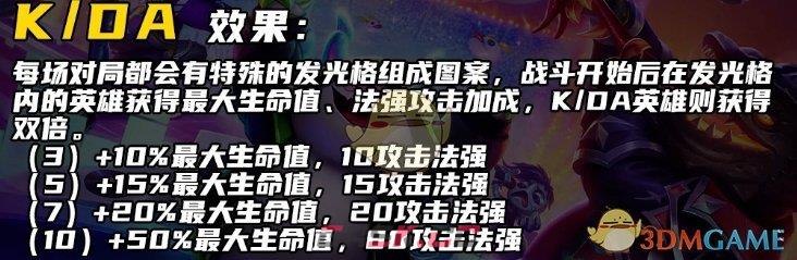 《金铲铲之战》S10妮蔻技能介绍一览-第3张-手游攻略-GASK