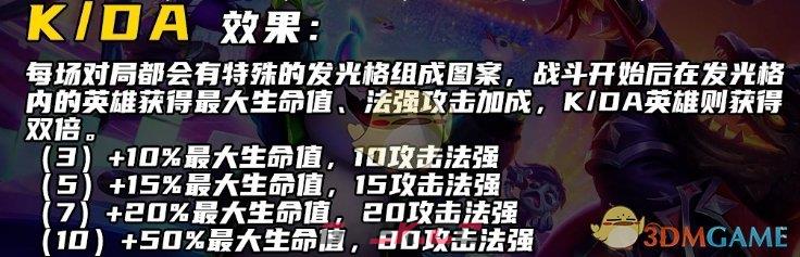 《金铲铲之战》s10KDA羁绊介绍一览-第2张-手游攻略-GASK