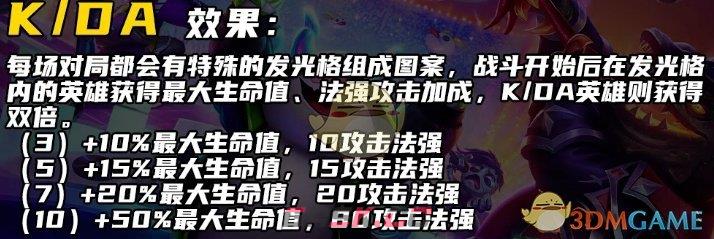 《金铲铲之战》S10萨拉芬妮技能介绍一览-第3张-手游攻略-GASK