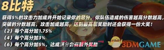 《金铲铲之战》S10盖伦技能介绍一览-第3张-手游攻略-GASK