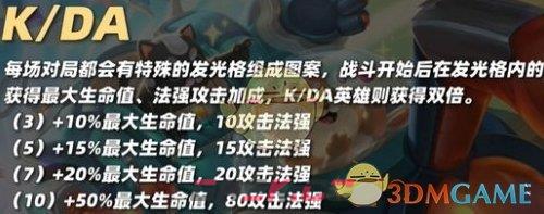 《金铲铲之战》S10KDA阿卡丽技能介绍一览-第3张-手游攻略-GASK