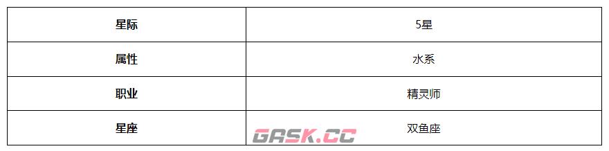 《第七史诗》爱蜜莉雅角色介绍-第3张-手游攻略-GASK