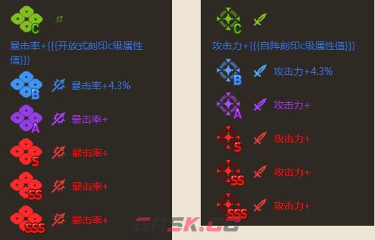 《第七史诗》爱蜜莉雅角色介绍-第7张-手游攻略-GASK