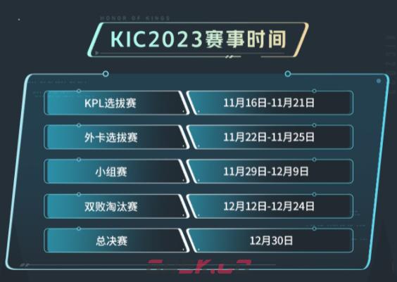 《王者荣耀》2023KIC选拔赛比赛时间一览-第2张-手游攻略-GASK