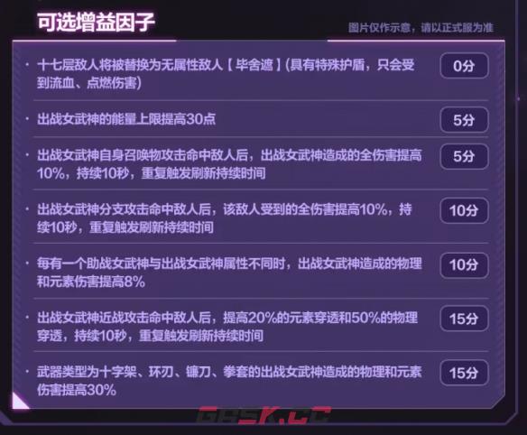 《崩坏3》7.1往世乐土增益因子改动一览-第2张-手游攻略-GASK