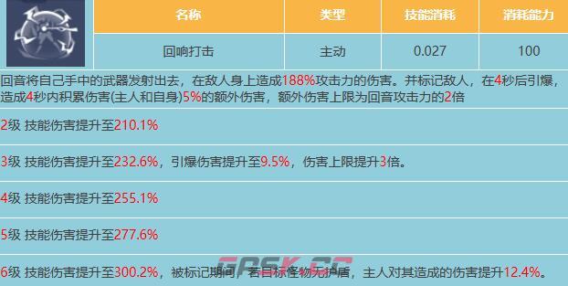 《星球重启》回音属性介绍-第3张-手游攻略-GASK