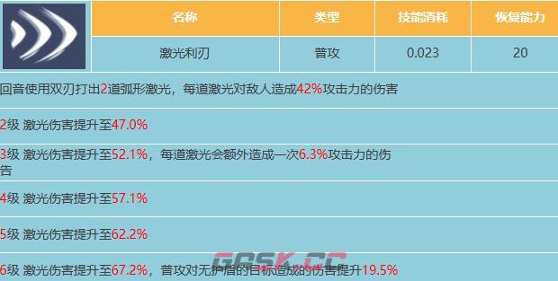 《星球重启》回音属性介绍-第2张-手游攻略-GASK