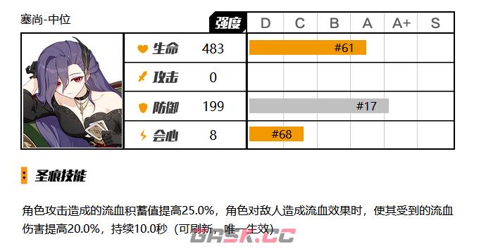 《崩坏3》大格蕾修圣痕搭配攻略-第3张-手游攻略-GASK