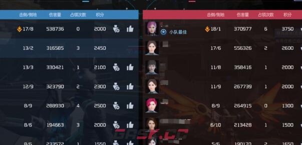 《星球重启》PVP武器搭配攻略-第2张-手游攻略-GASK