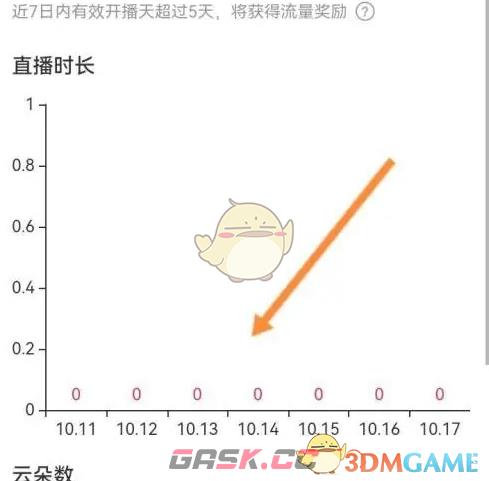 《look直播》查看直播数据方法-第5张-手游攻略-GASK