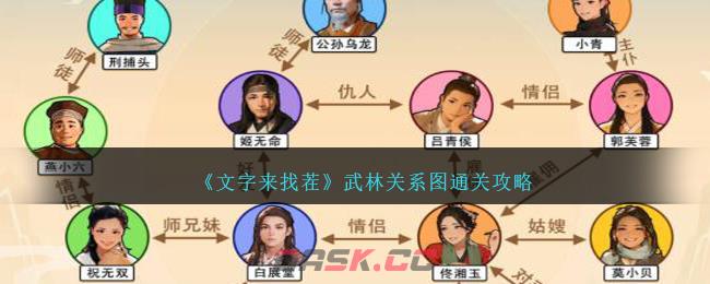 《文字来找茬》武林关系图通关攻略-第1张-手游攻略-GASK
