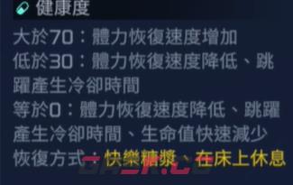 《星球重启》健康状态恢复方法介绍一览-第2张-手游攻略-GASK