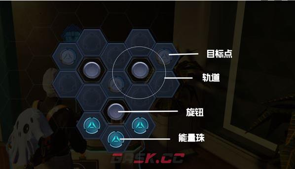 《星球重启》旋转锁解谜攻略-第2张-手游攻略-GASK