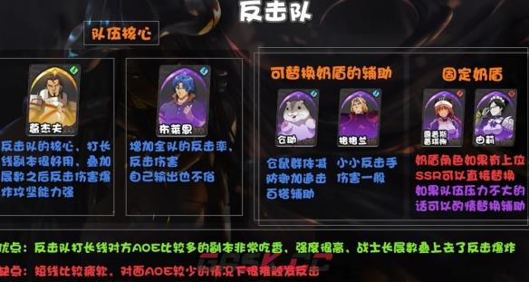 《纳萨力克之王》开荒阵容反击队阵容推荐一览-第2张-手游攻略-GASK