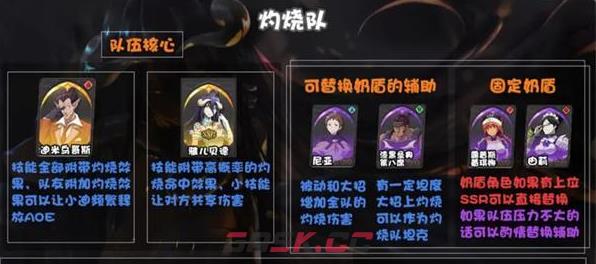 《纳萨力克之王》阵容搭配推荐-第4张-手游攻略-GASK