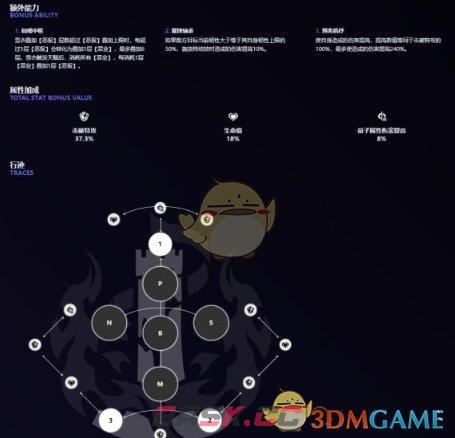《崩坏：星穹铁道》 雪衣技能介绍一览-第3张-手游攻略-GASK