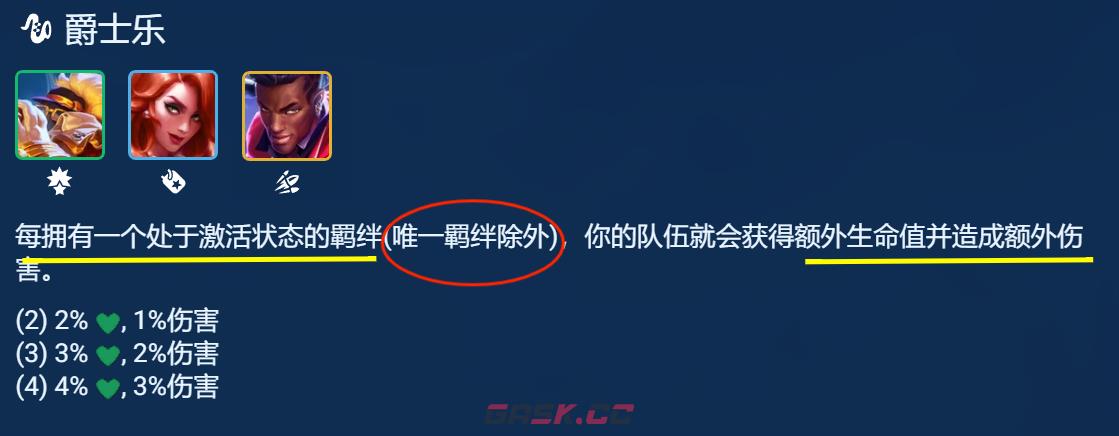 《金铲铲之战》S10爵士乐女枪阵容攻略-第2张-手游攻略-GASK