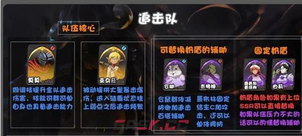 《纳萨力克之王》阵容搭配推荐-第2张-手游攻略-GASK