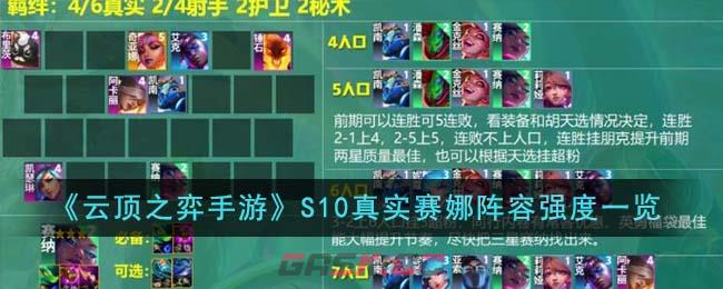 《云顶之弈手游》S10真实赛娜阵容强度一览-第1张-手游攻略-GASK