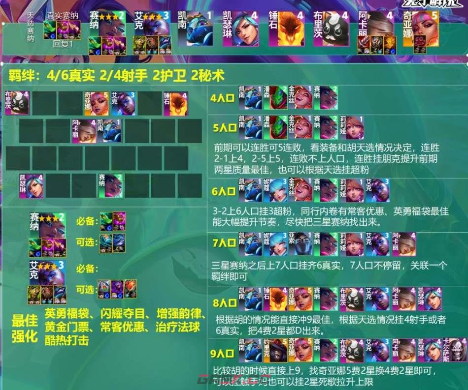《云顶之弈手游》S10真实赛娜阵容强度一览-第2张-手游攻略-GASK