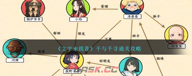 《文字来找茬》千与千寻通关攻略-第1张-手游攻略-GASK