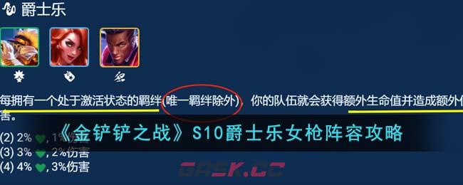 《金铲铲之战》S10爵士乐女枪阵容攻略-第1张-手游攻略-GASK