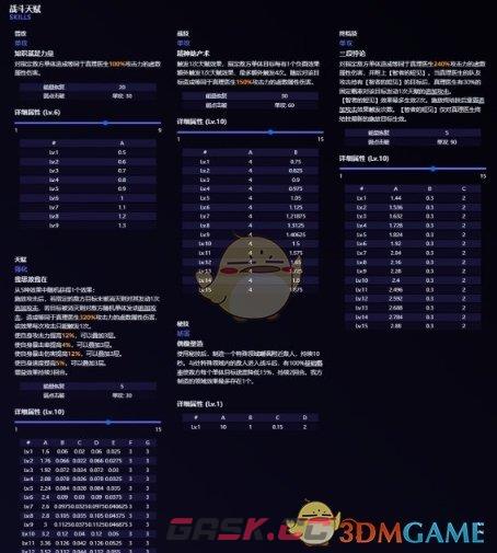 《崩坏：星穹铁道》真理医生技能介绍一览-第2张-手游攻略-GASK