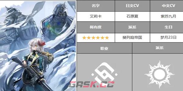 《雾境序列》新手角色选择推荐-第2张-手游攻略-GASK