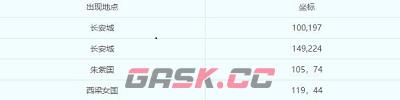 《梦幻西游手游》彩虹争霸赛开始时间介绍-第3张-手游攻略-GASK