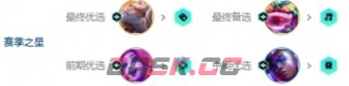 《金铲铲之战》s10拼多多95阵容攻略一览-第5张-手游攻略-GASK