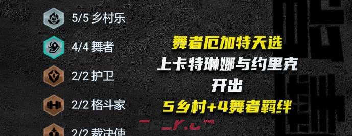 《云顶之弈手游》S10乡村厄加特阵容玩法分享-第3张-手游攻略-GASK