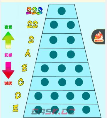 《就我眼神好》补全表情排行榜通关攻略-第2张-手游攻略-GASK