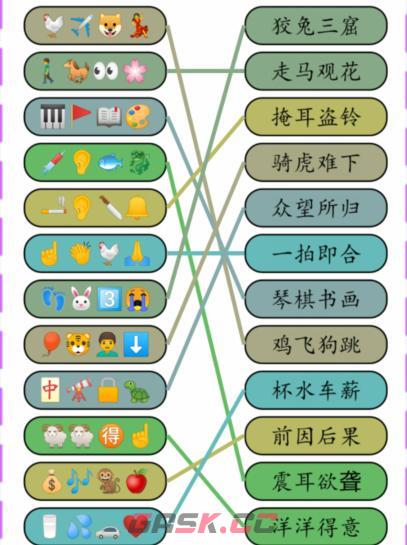 《就我眼神好》成语达人2根据表情连出对应成语通关攻略-第3张-手游攻略-GASK