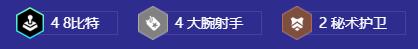 《金铲铲之战》S108比特爆伤库奇阵容推荐-第3张-手游攻略-GASK