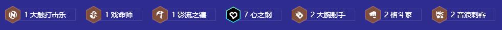 《金铲铲之战》S10心之钢95阵容推荐-第3张-手游攻略-GASK