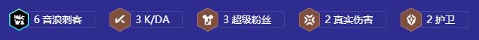 《金铲铲之战》S106音浪超级粉丝卡特阵容推荐-第3张-手游攻略-GASK