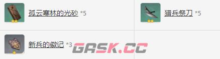 《原神》和璞鸢属性介绍-第3张-手游攻略-GASK